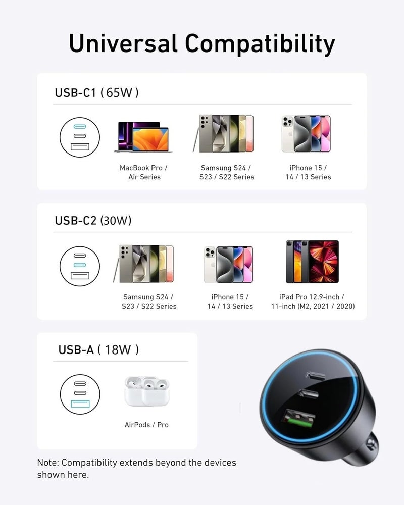 Bluejw 95W PD Car Charger, Dual USB-C & USB-A Ports, Multi-Device Fast Charging for Automobiles - Image 2